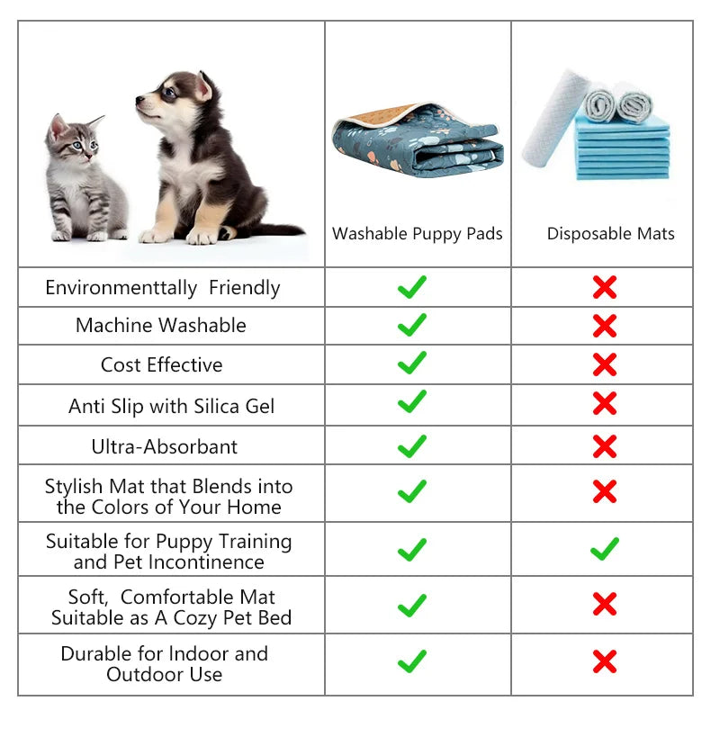 Washable Reusable Dog Pee Pad - product image 14